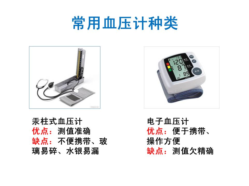 我院​老年病科教您正确测血压