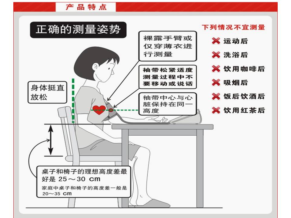 我院​老年病科教您正确测血压