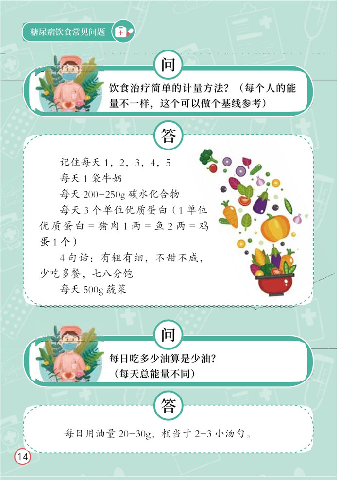 糖尿病饮食常见问题