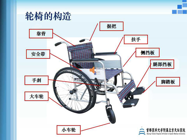 轮椅使用注意事项