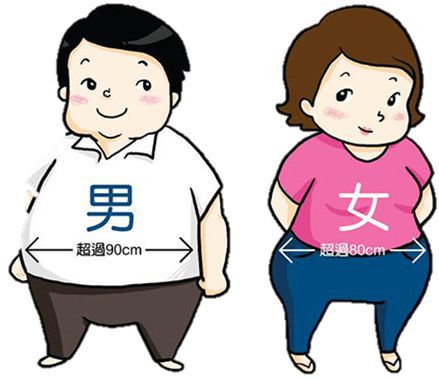 骨科科普 | 带您了解骨关节炎(一)