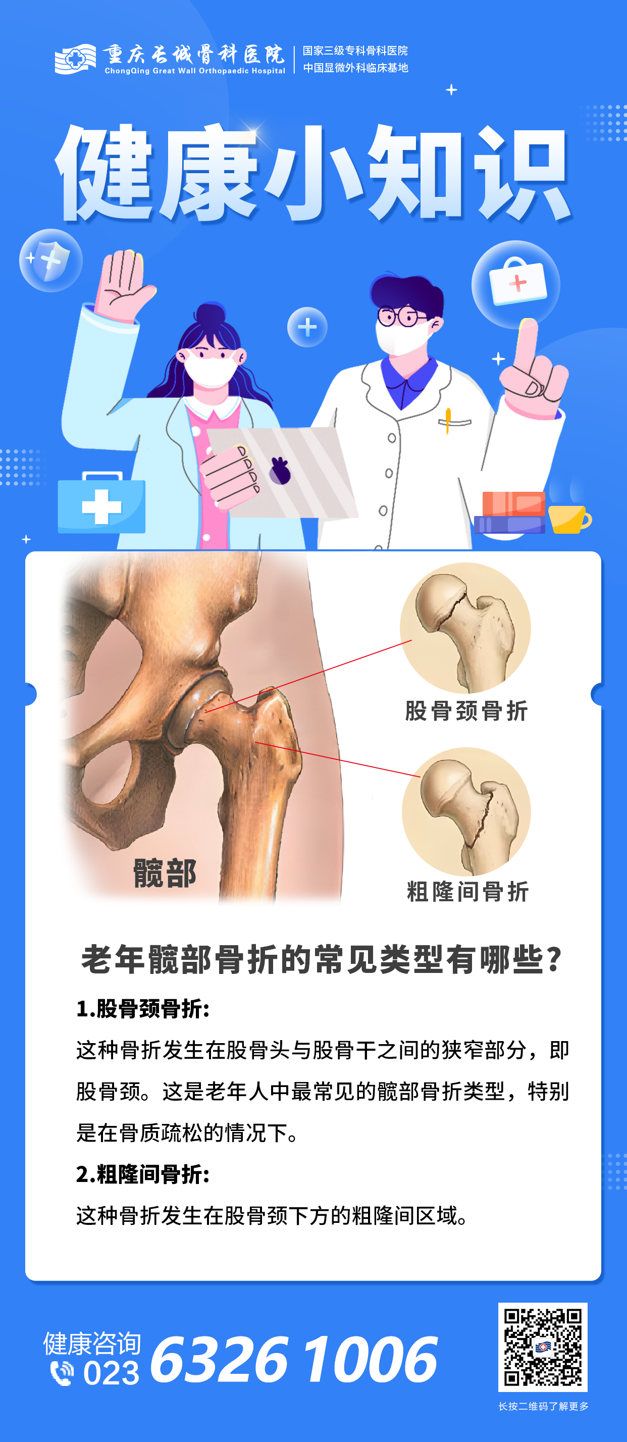 老年髋部骨折的常见类型有哪些