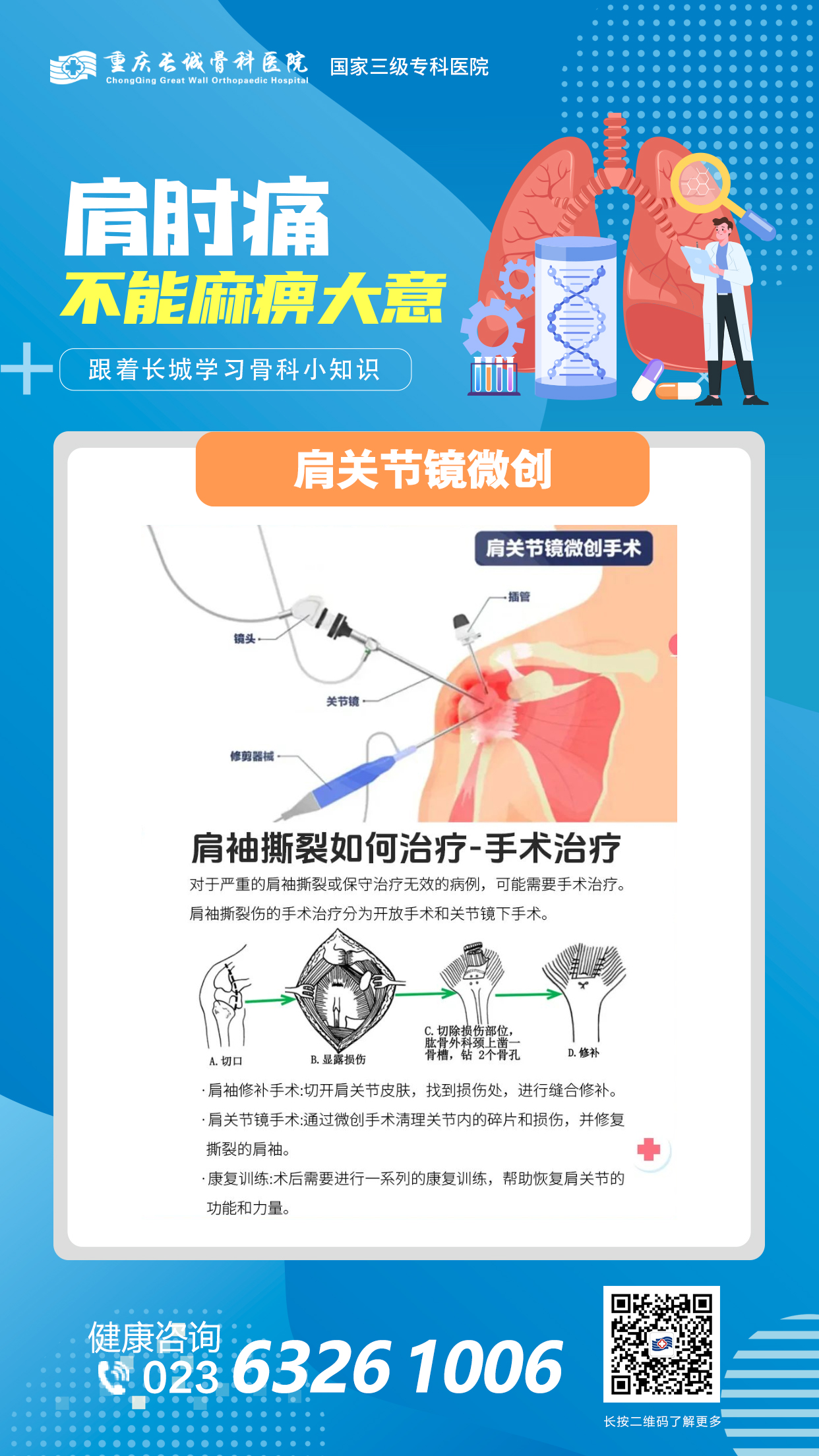 肩袖撕裂如何治疗-手术治疗