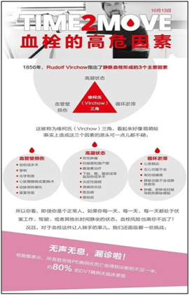 骨科卧床病人的“隐形杀手”——血栓，该如何预防？