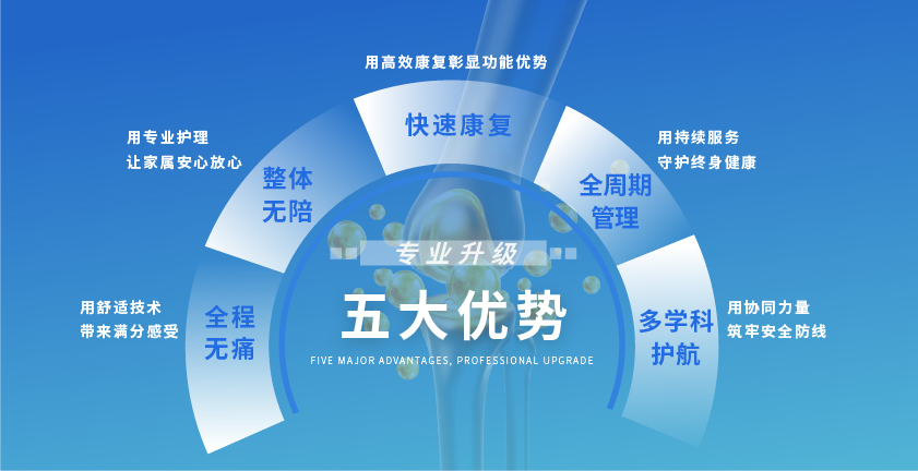 走路都成奢望，这位八旬老人为何在长城骨科重获自由？